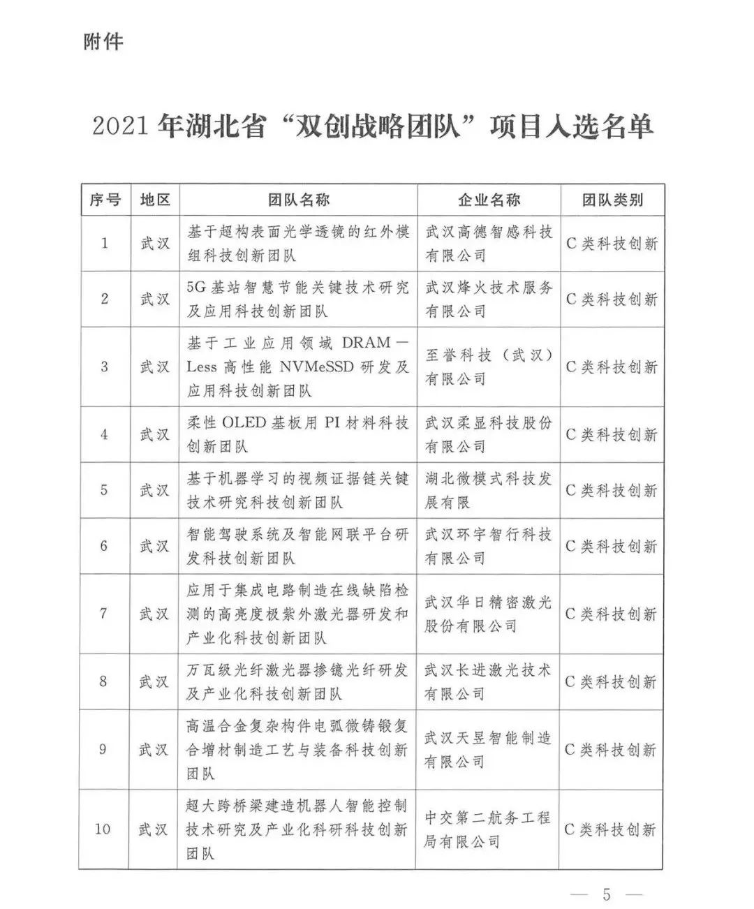 Z6尊龙「中国区」官方网站