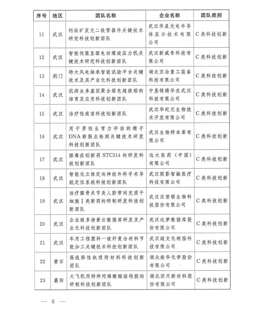 Z6尊龙「中国区」官方网站